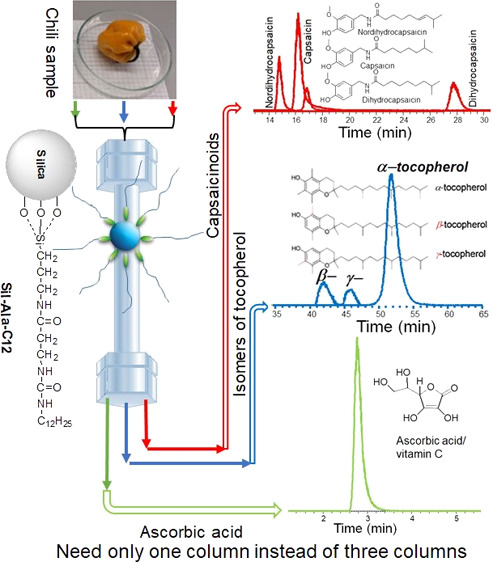 graphic file with name am3c11932_0010.jpg