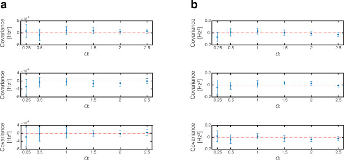 Appendix 1—figure 1.