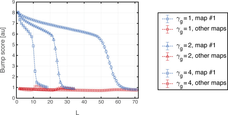 Appendix 1—figure 4.