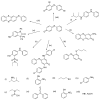 Scheme 3