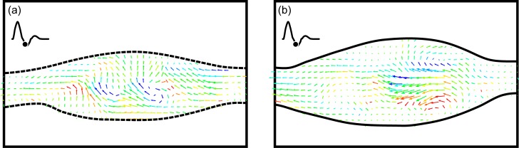 Fig 10