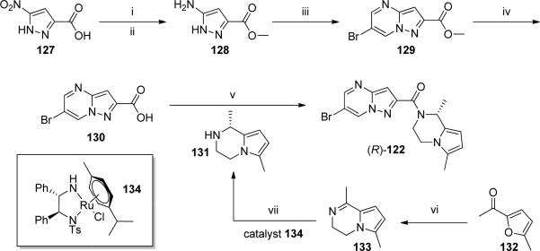 Scheme 11