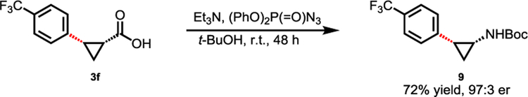 Scheme 2.