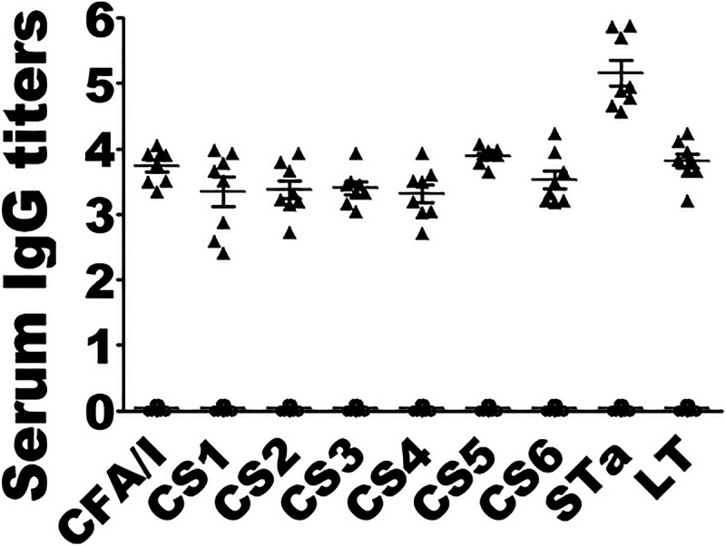 FIG 1