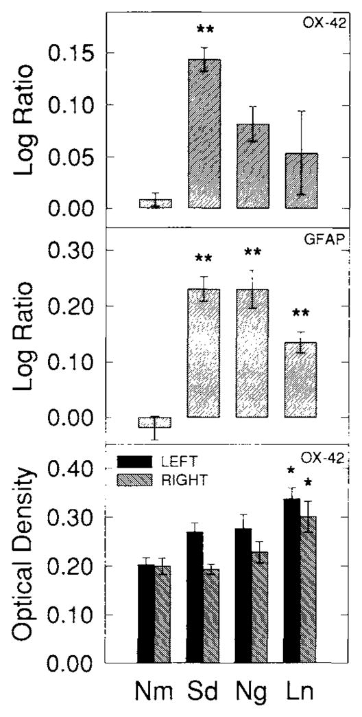 Fig. 11