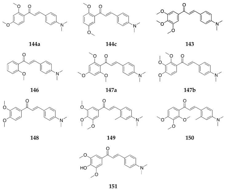 Figure 55
