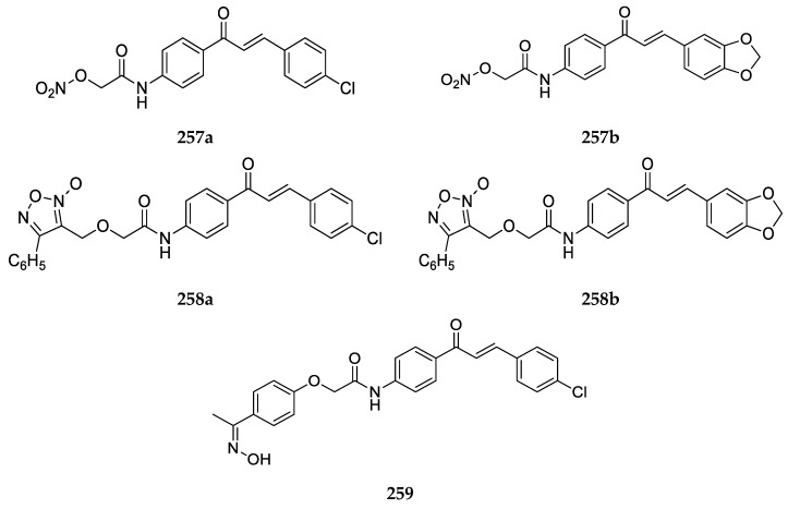 Figure 72
