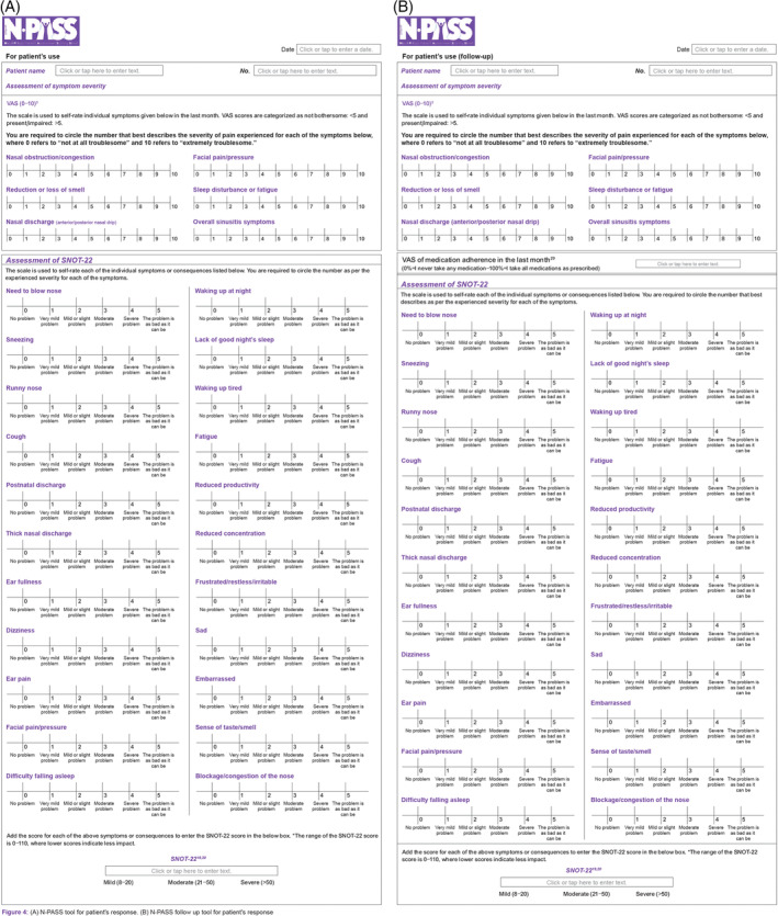 FIGURE 4
