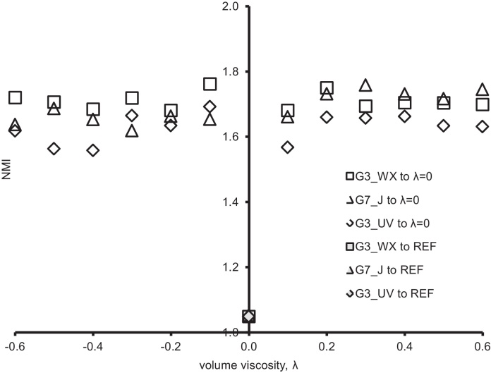 Fig. A1