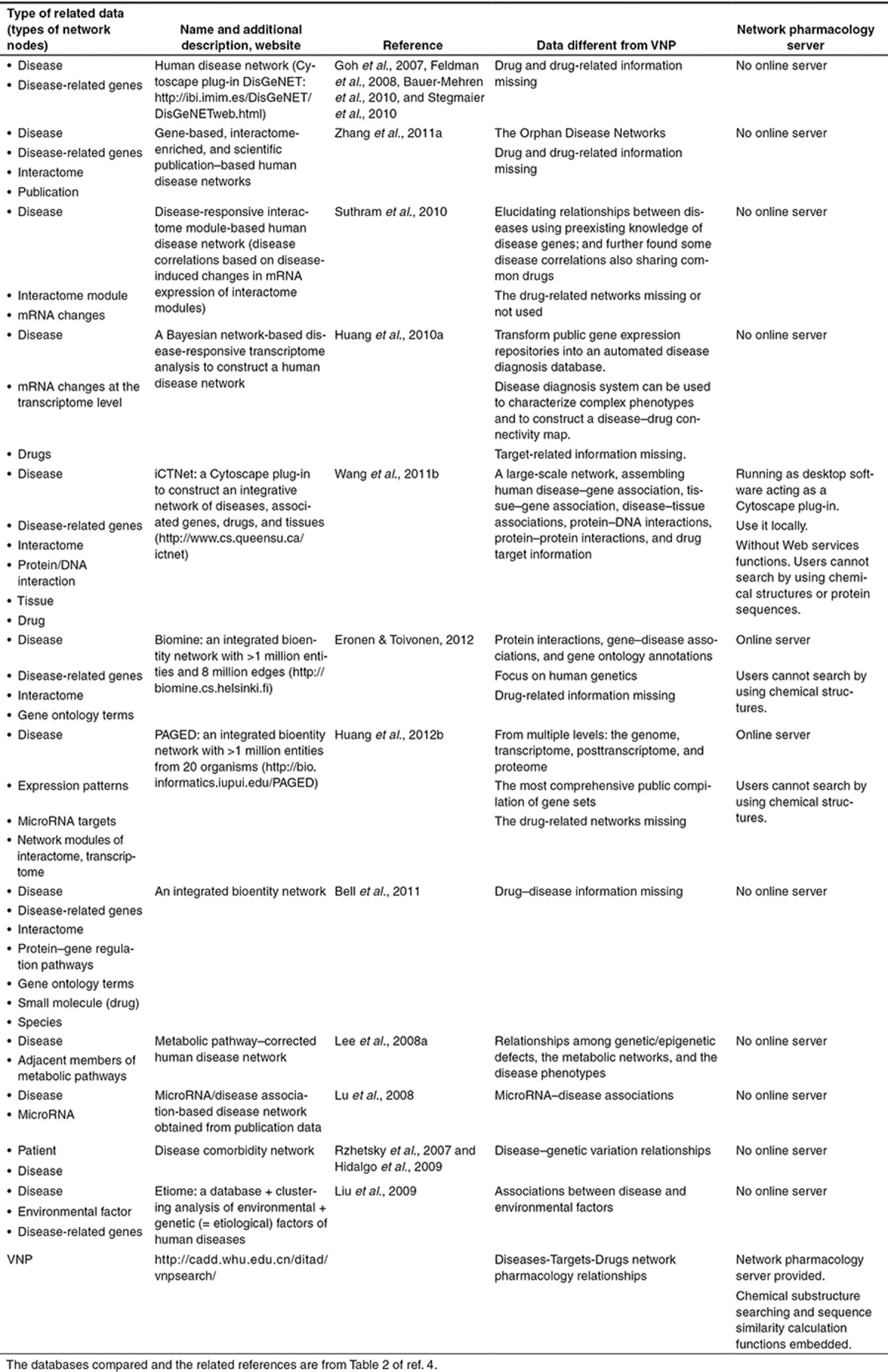 graphic file with name psp20141t2.jpg