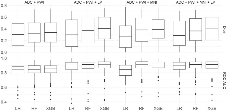 Fig 1