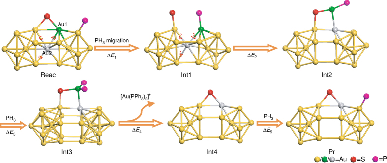 Fig. 4