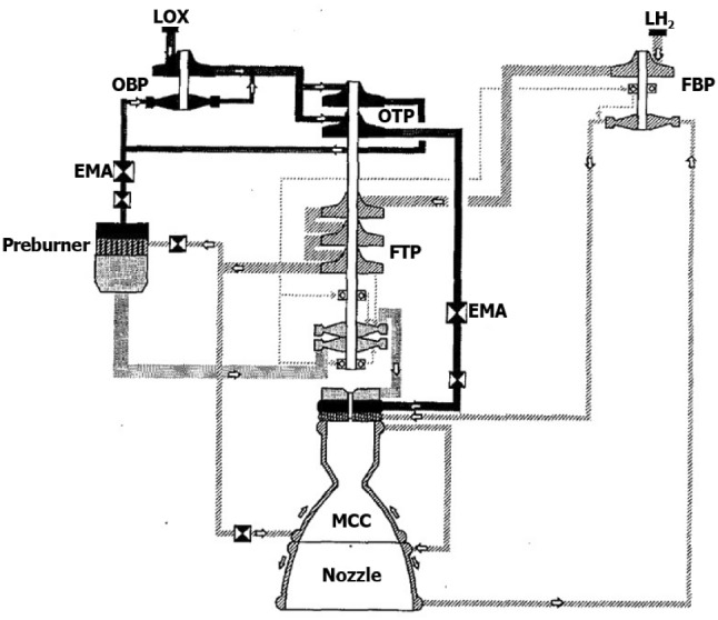 Fig. 18