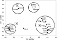 <b>FIG. 2.</b>