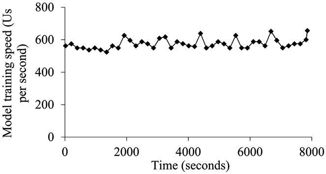 FIGURE 63.