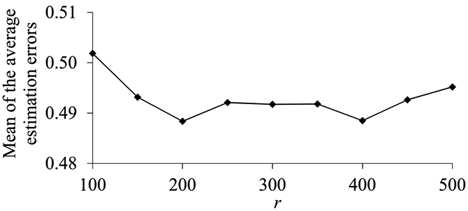 FIGURE 36.