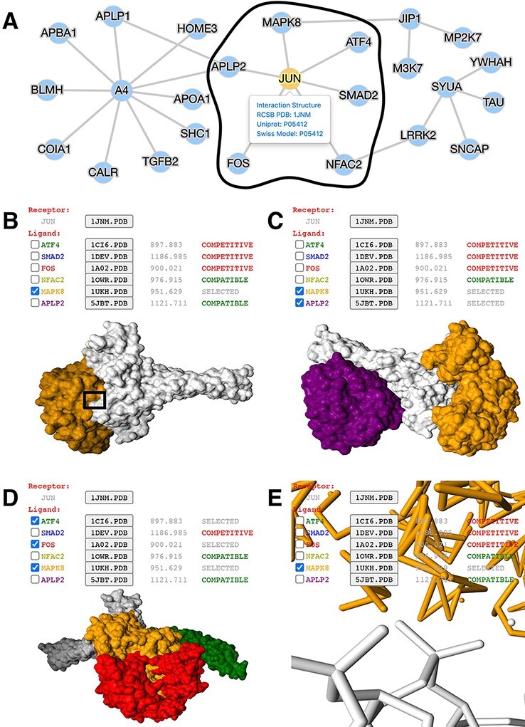 Figure 2.