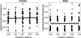 Figure 5—figure supplement 7.