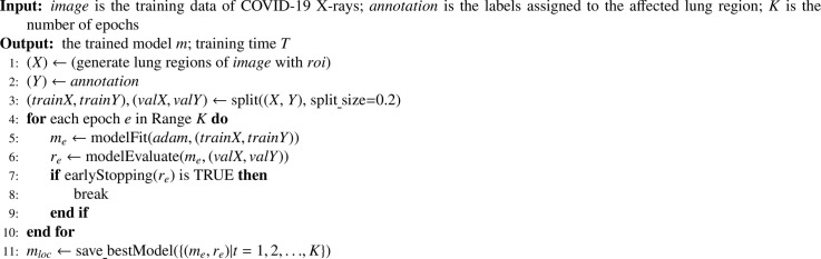 Algorithm 2