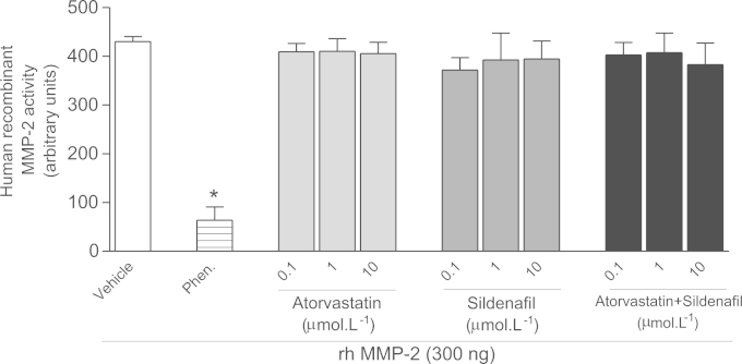 Fig. 9