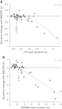 Fig. 7