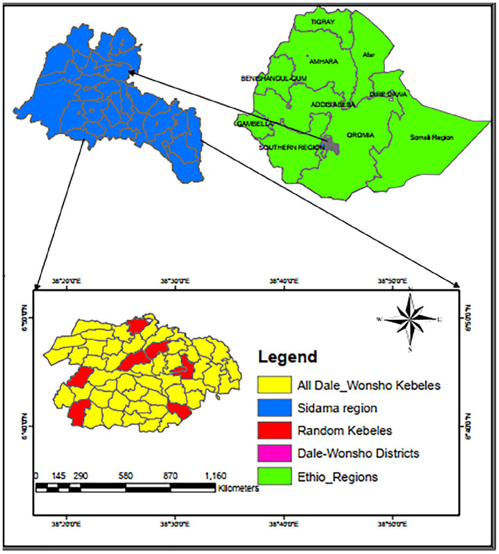 Figure 2.