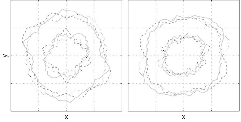 Fig. 3