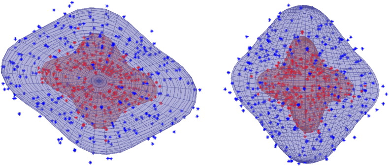 Fig. 7