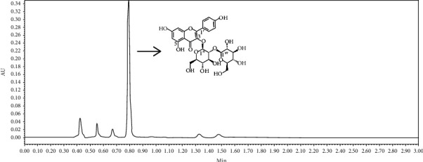 Figure 9