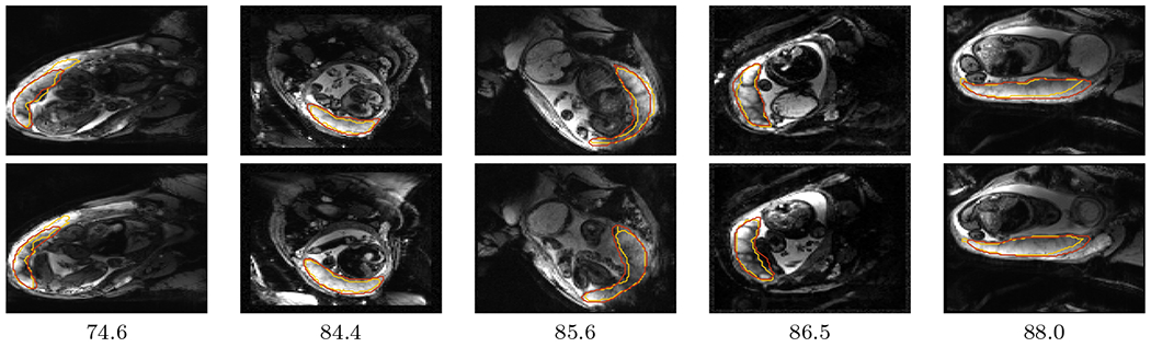 Figure 4: