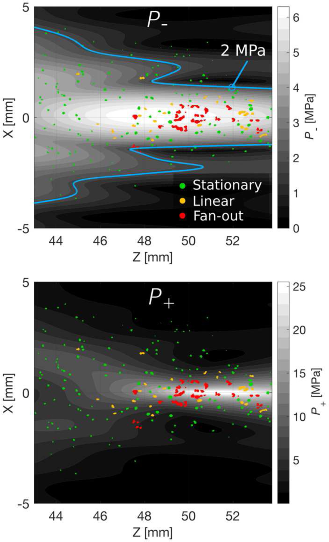 Fig. 10.