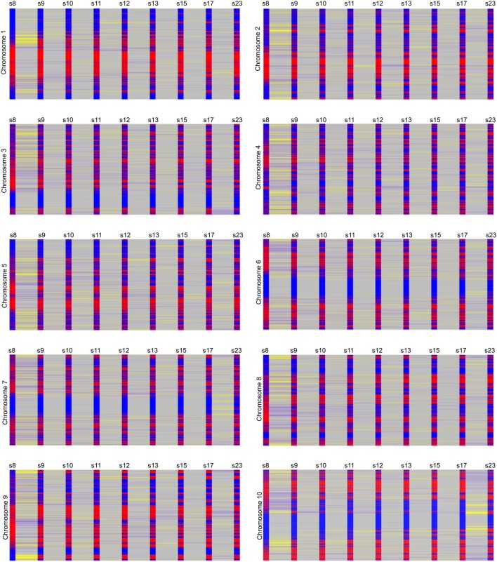 Extended Data Fig. 9