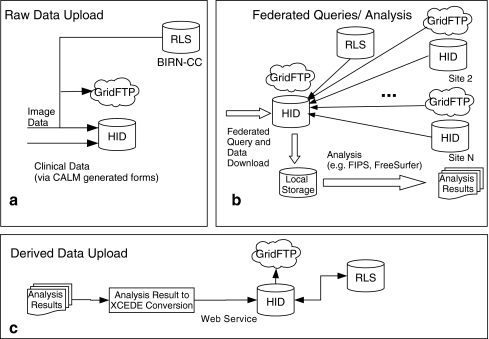 Fig. 10