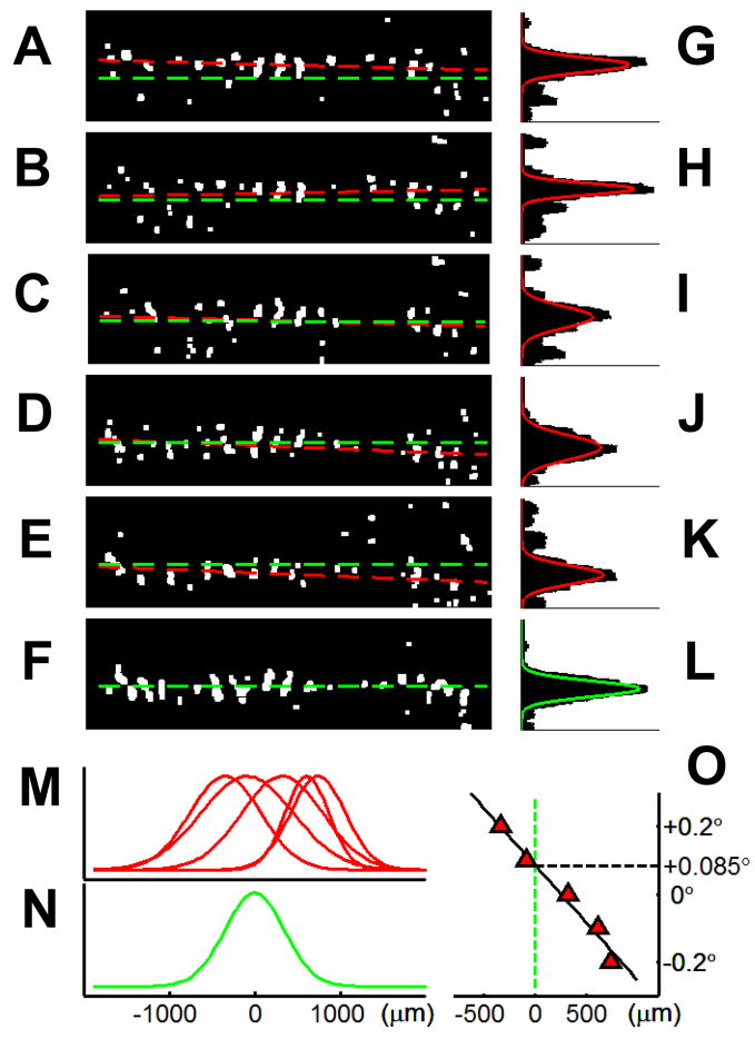 Fig. 11