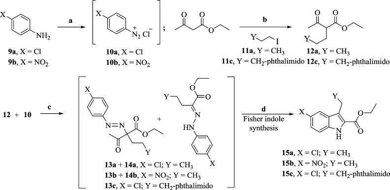 Scheme 2