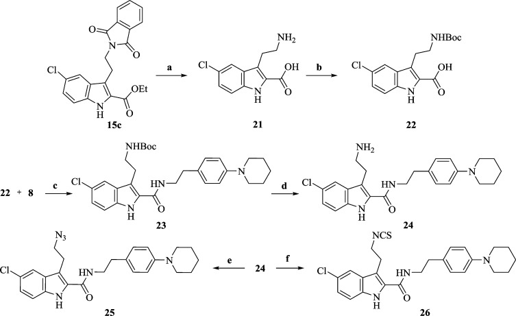 Scheme 4