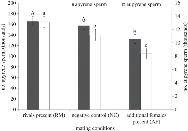 Figure 1.