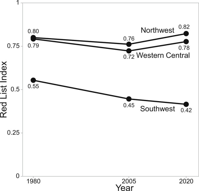 Fig. 4.