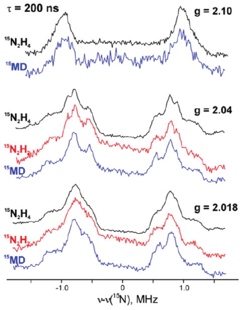 Figure 16