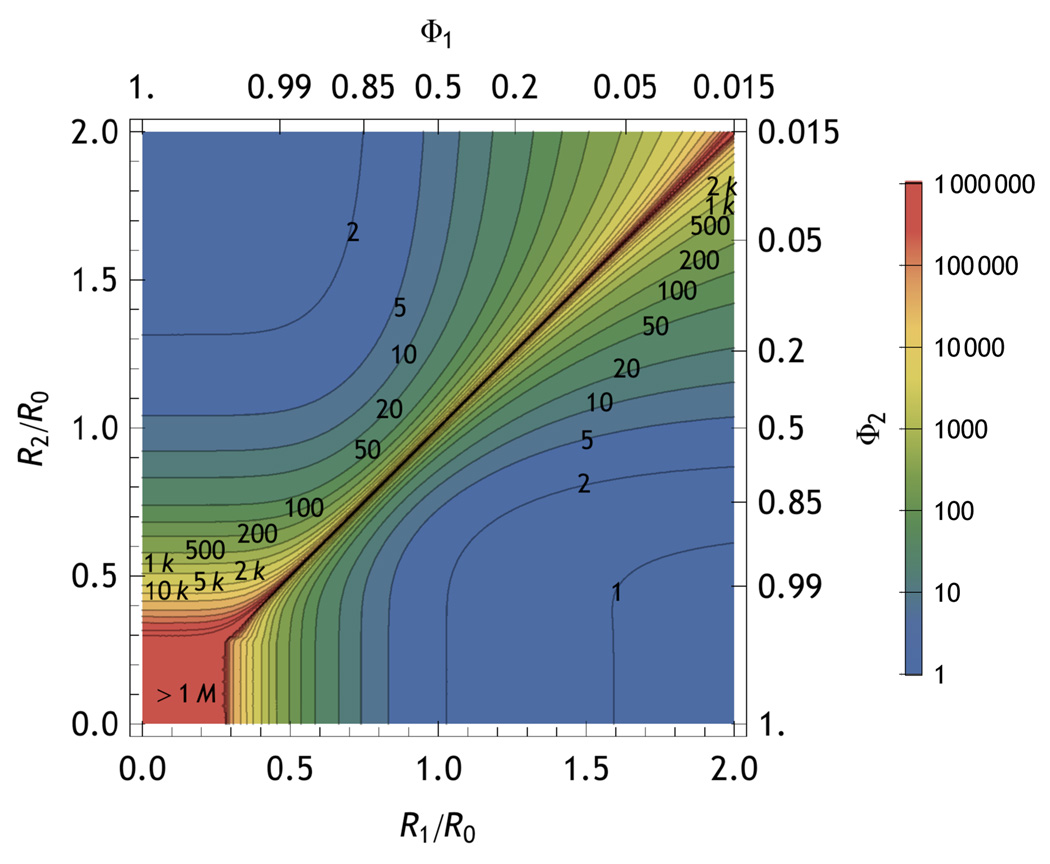 FIG. 15