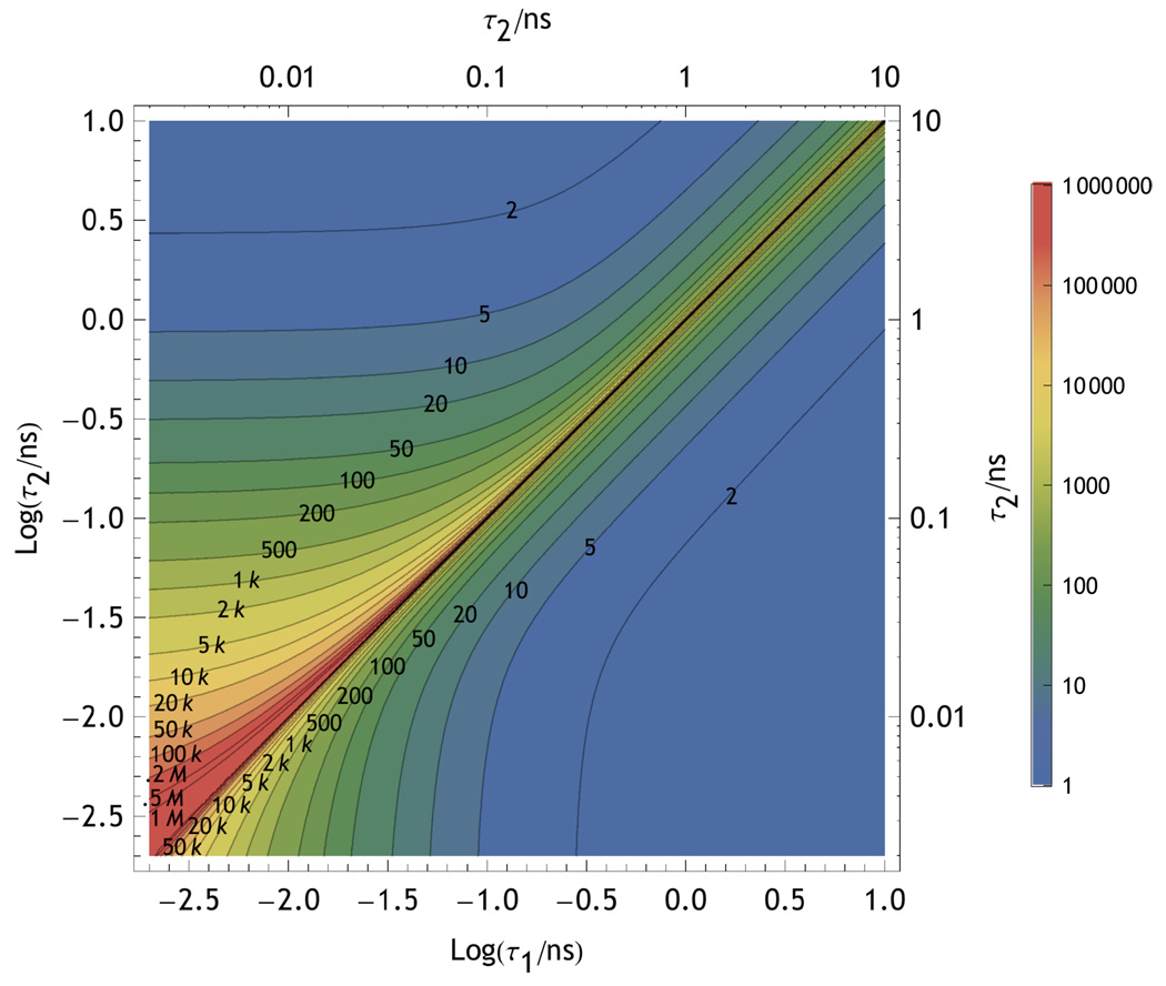 FIG. 12