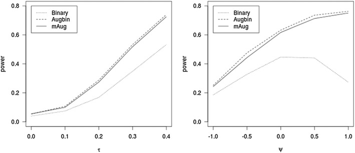 sim7453-fig-0001