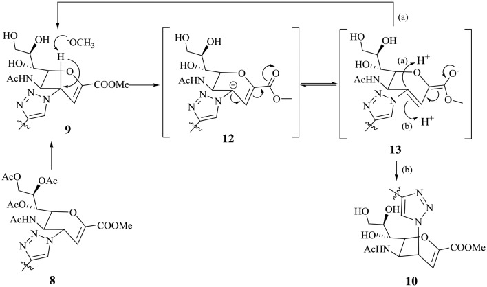 Scheme 4