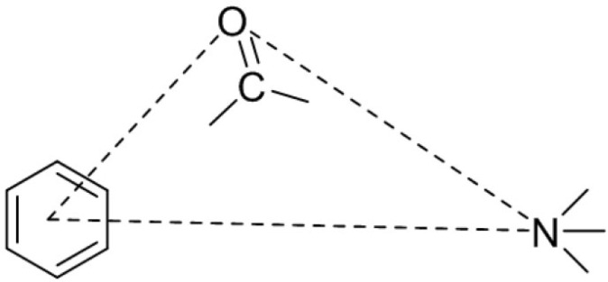 Fig. (4)