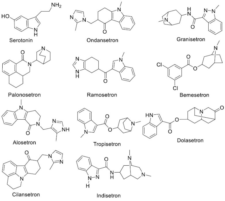 Fig. (3)