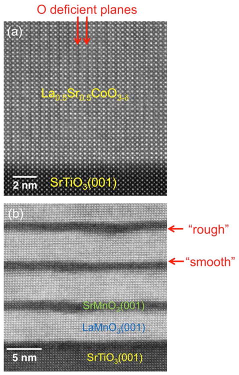 Figure 5