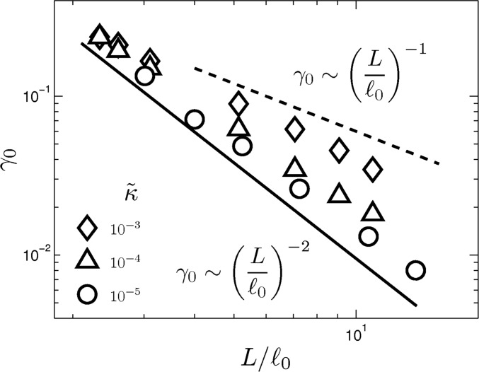 Fig. S2.