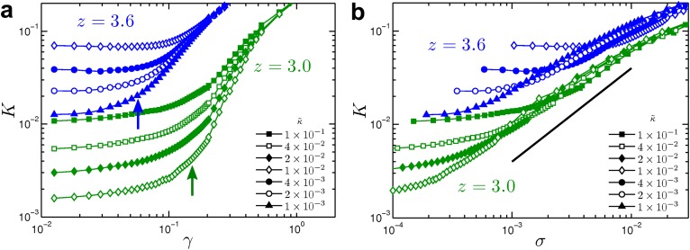 Fig. S4.