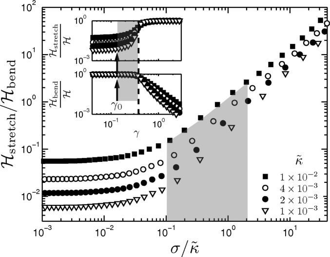 Fig. S5.