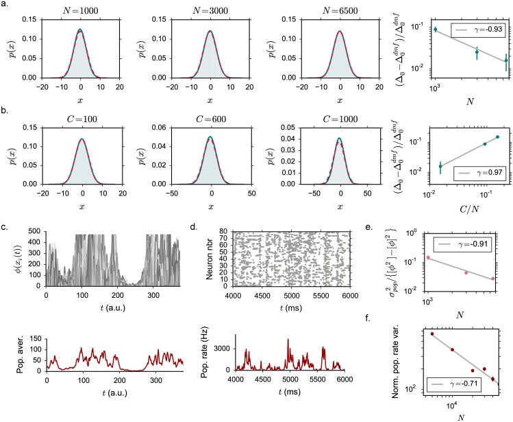 Fig 11